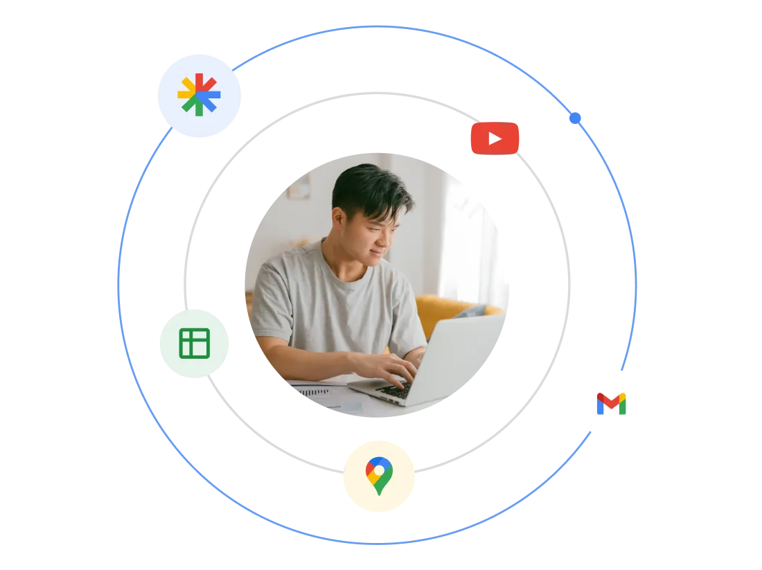 Campañas de Google Ads que generan resultados
